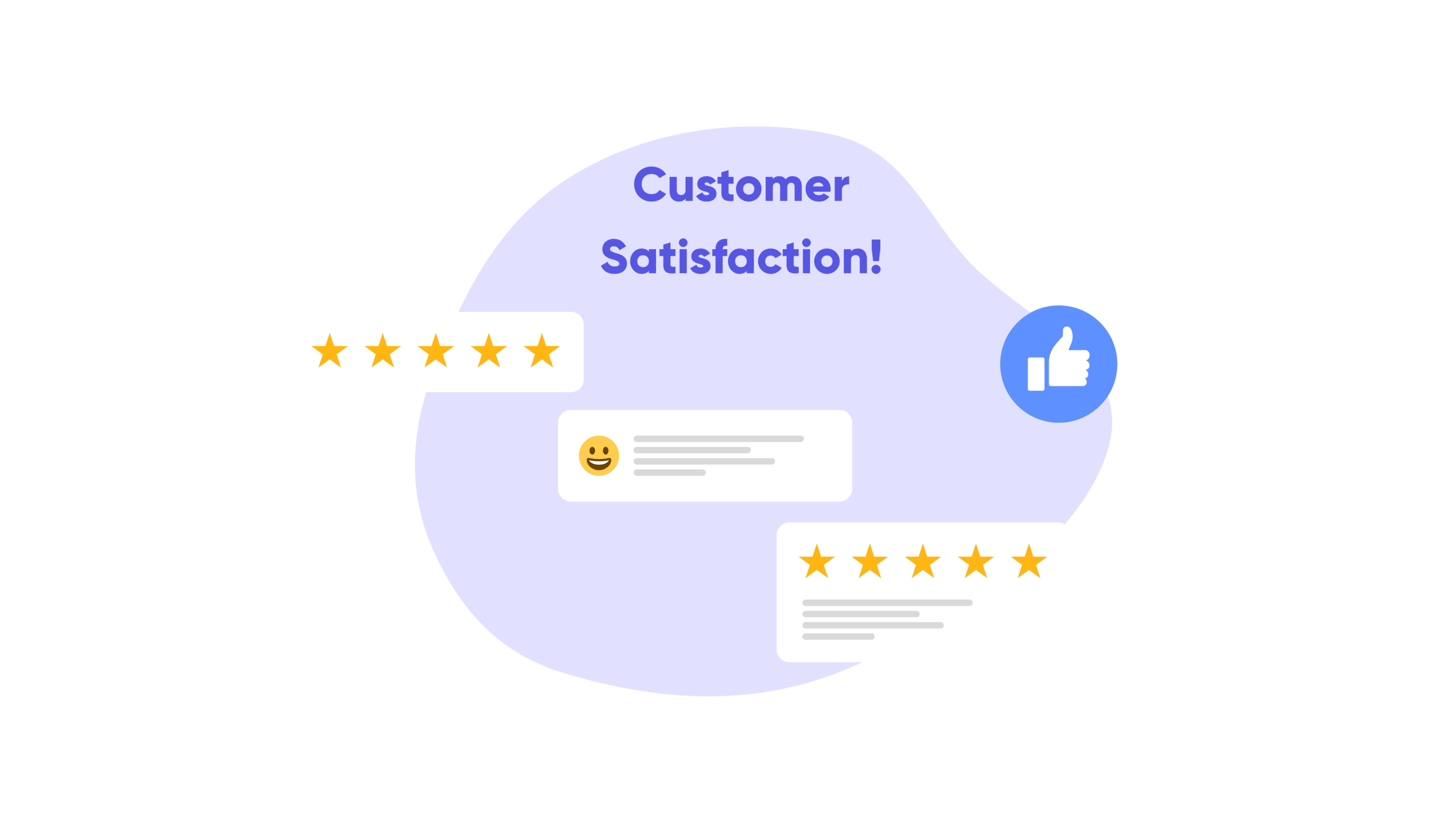 Customer Satisfaction