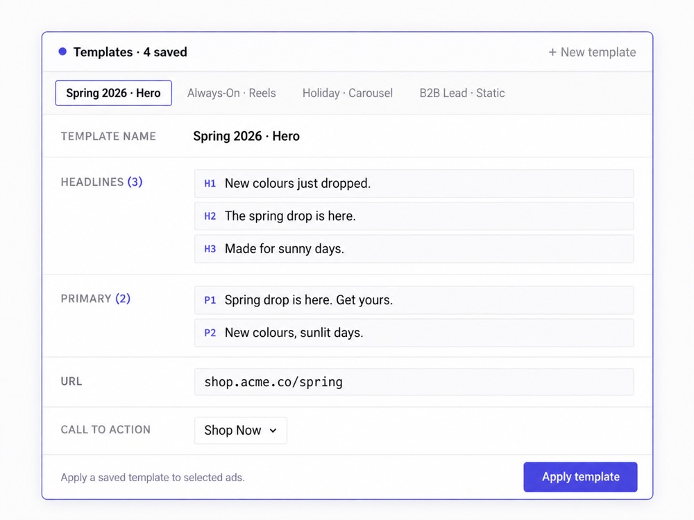 A saved Kitchn.io ad template with headlines, primary texts, URL and call to action