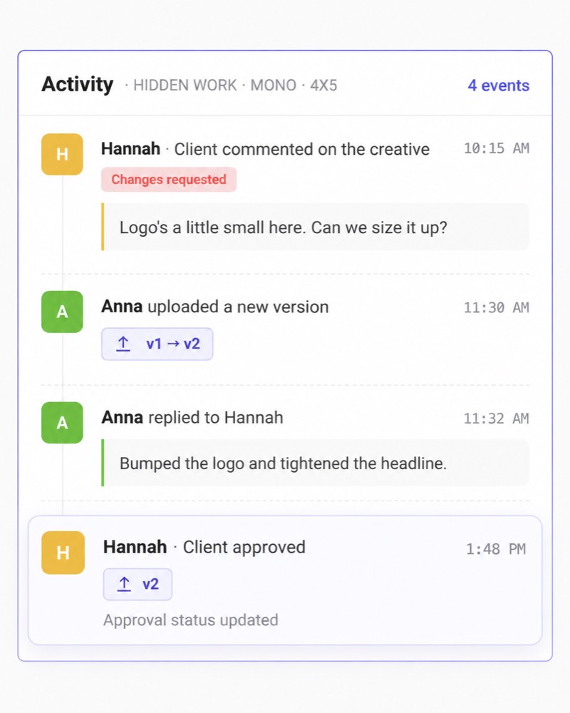 A client requesting a change in Kitchn.io, a new version uploaded, and the ad approved
