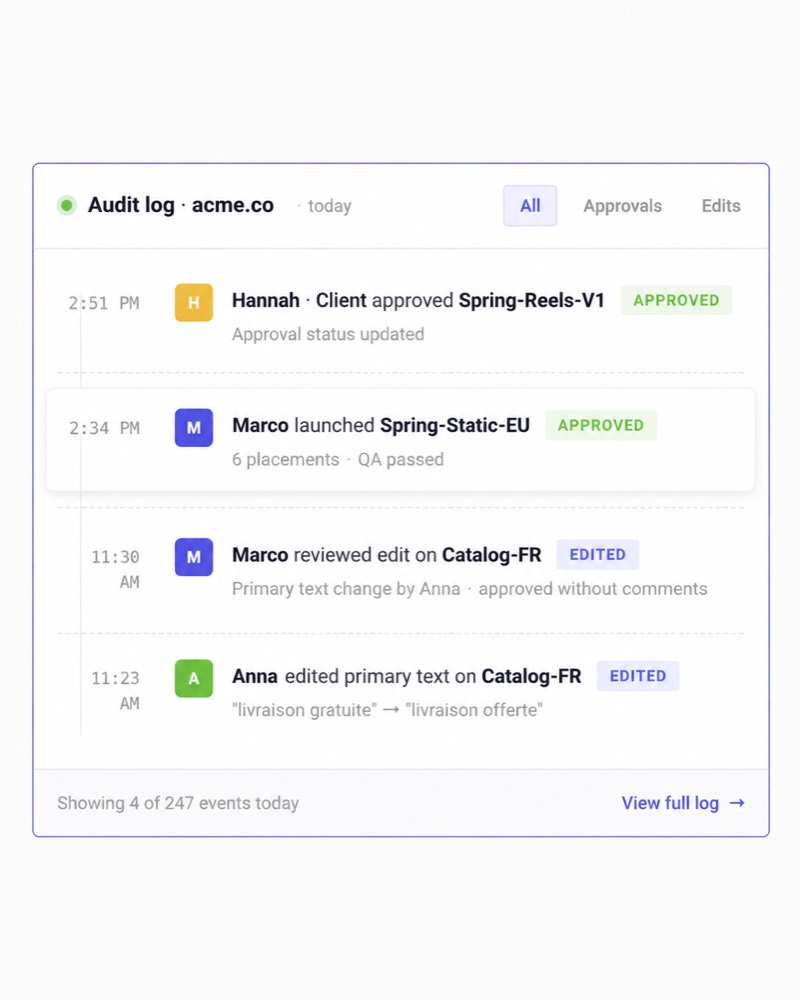 A Kitchn launch sheet activity log showing before and after values for edits made to ad rows